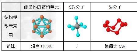 固体单质有哪些