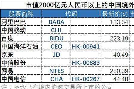 10μmol换算是多少