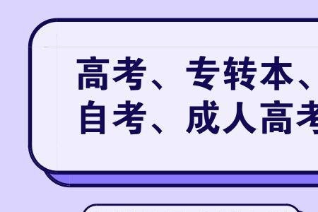 专转本报了名还能退吗