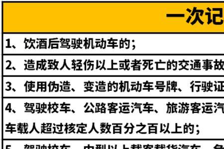 驾驶营运车辆与非营运扣分区别