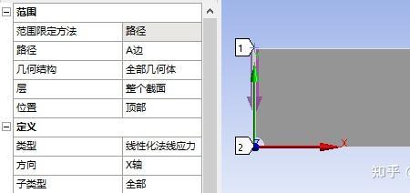 ansysworkbench如何测量角度