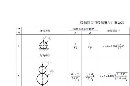 变形能的计算公式