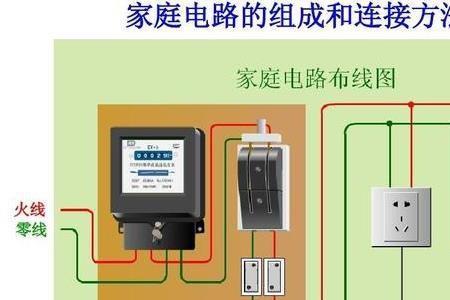 串联电路怎么区分火线零线