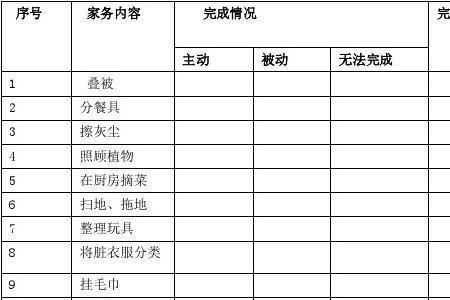 孩子做家务奖励明细表