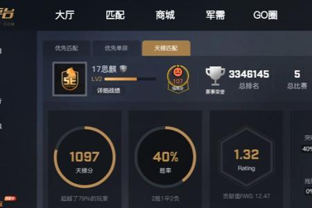 csgo分段s+是什么段位