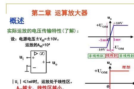 空载时的电压放大倍数怎么求