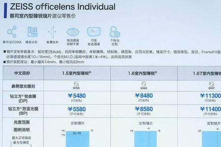 配单镜片和两个镜片一样价格吗