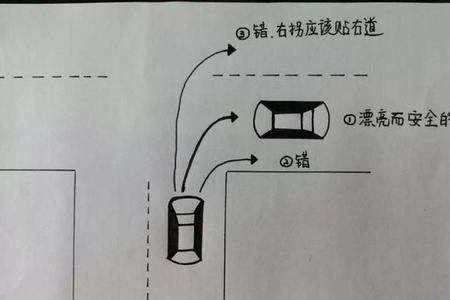 科目三在十字路口多远踩刹车