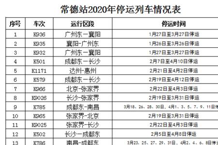 z31列车停运原因