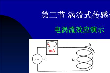 电涡流为什么产生反向电流