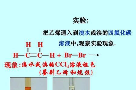 溴离子什么颜色