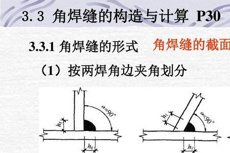 三级角焊缝的标准