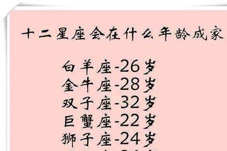 27岁六月份什么星座