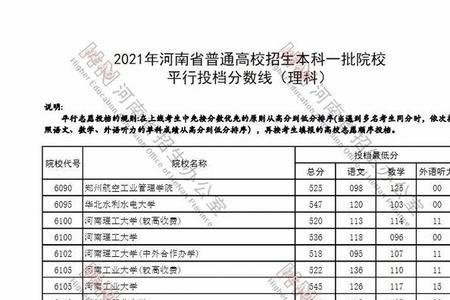 超投档线10分可以被录取吗