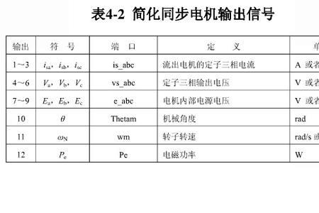 复合单位什么意思