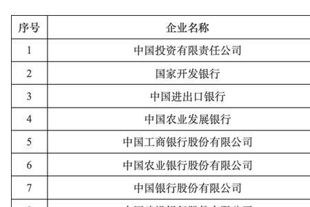 中信集团为啥不在央企名录