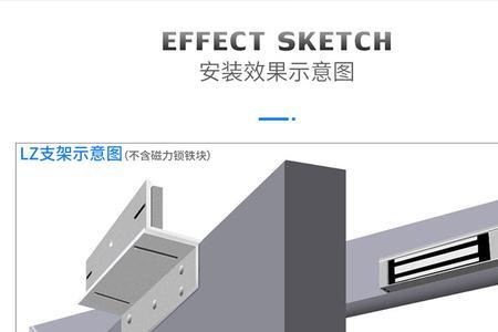 磁力锁能装到推拉门吗