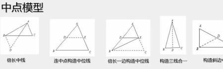 两点对称说明什么