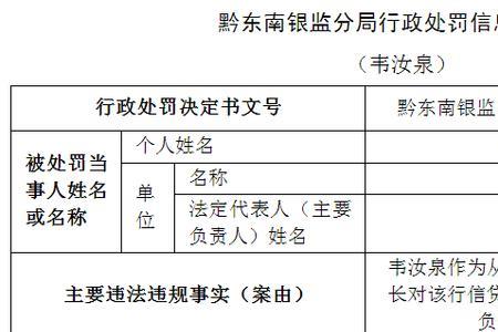 银行卡冻结投诉银监有用吗