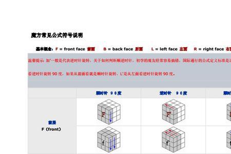 魔方中字母x是什么意思