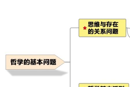 信息技术发展的三大规律