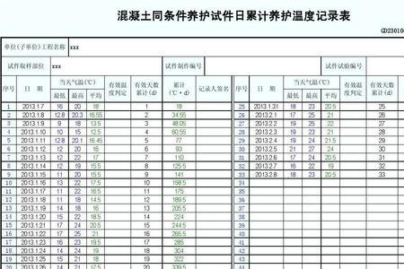 标准养护条件是什么