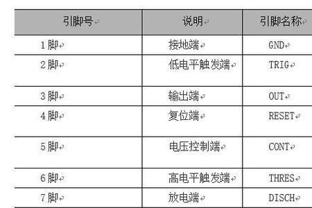 555芯片怎样测量好坏