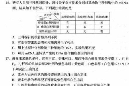 物化生三选一什么意思