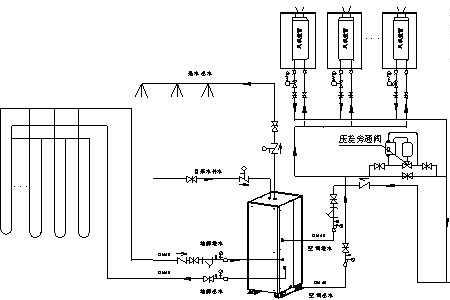 小区燃气地源热泵原理