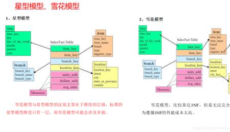 什么于1975年提出的单维度态度模型