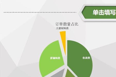 财务经营数据分析方法