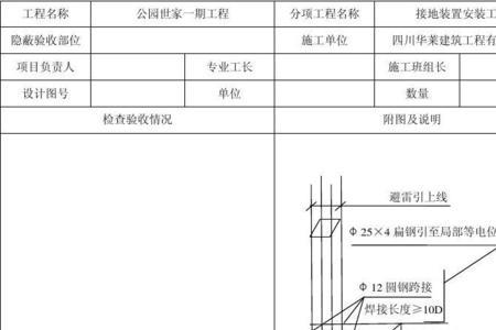 隐蔽工程记录需不需要附图