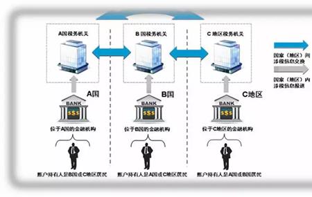 自然人的定义是什么