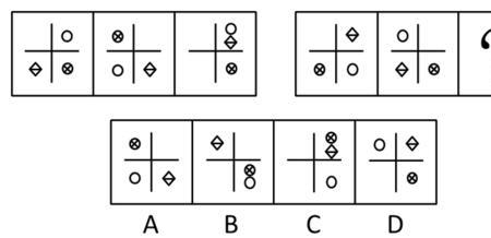图形判断推理公式六句口诀