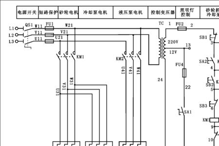 m7130平面磨床电机堵转啥原因