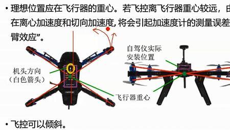 四旋翼无人机桨叶转动规矩