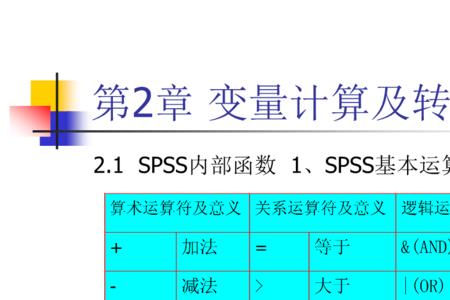 为了控制单一变量可采取的措施