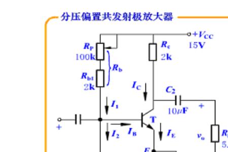 分压式偏置放大特点