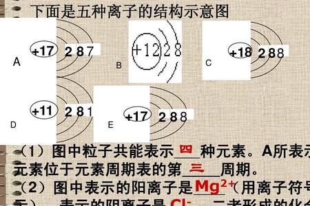 双原子分子特征