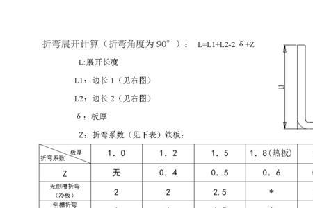 角度系数计算公式