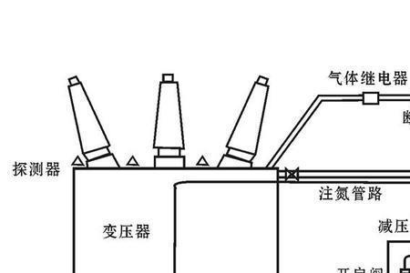 直流继电器为什么要充氮气