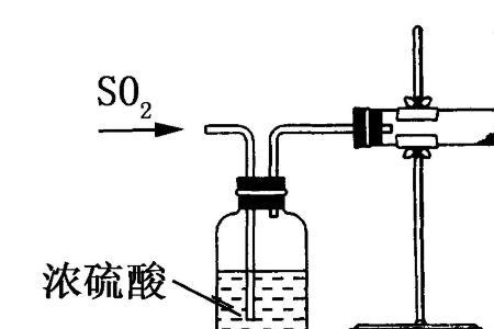 二硫二氯与水反应