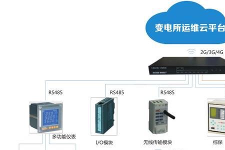 终端变电所是什么意思