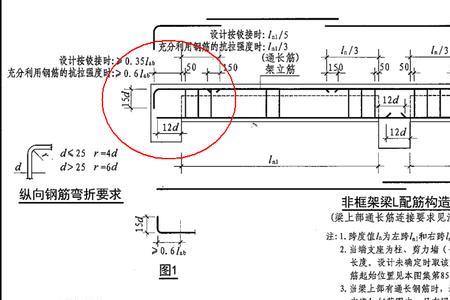 屋面梁锚固长度为什么要乘1.7