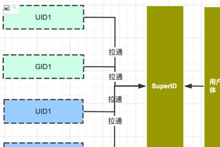 t2mapping是做什么用的