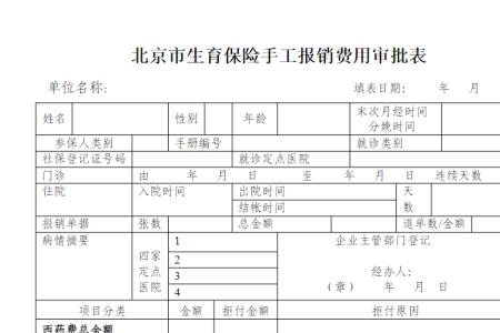 太原产检费用报销流程