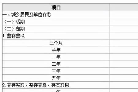 月利息2%怎么计算