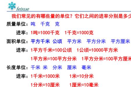 公顷小数点后面保留几位