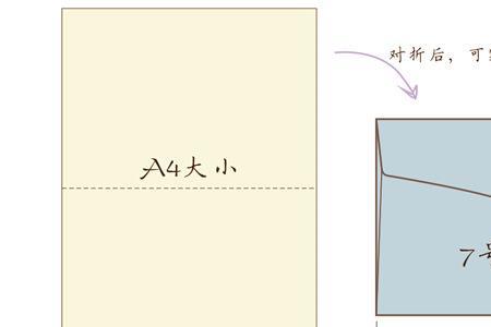 西式信封尺寸标准