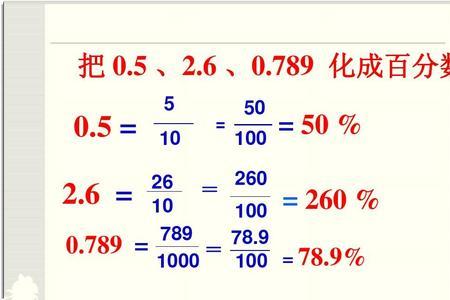 负分数怎么化小数